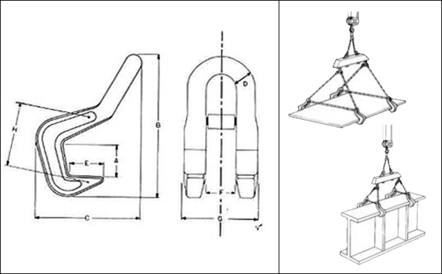 EH型鹰牌钢板吊具尺寸及吊装案例