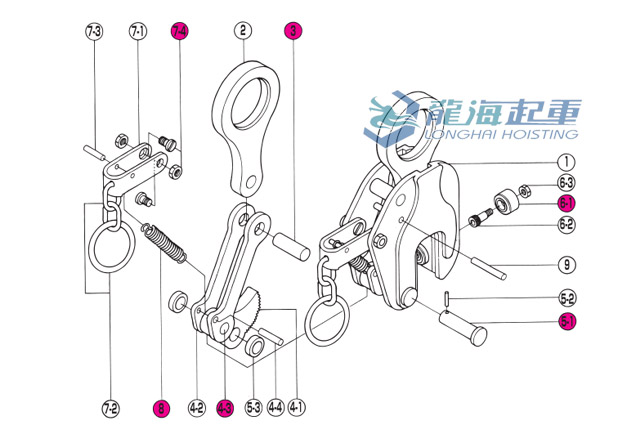 鹰牌EAGLE CLAMP E型竖吊钢板夹钳配件分解图