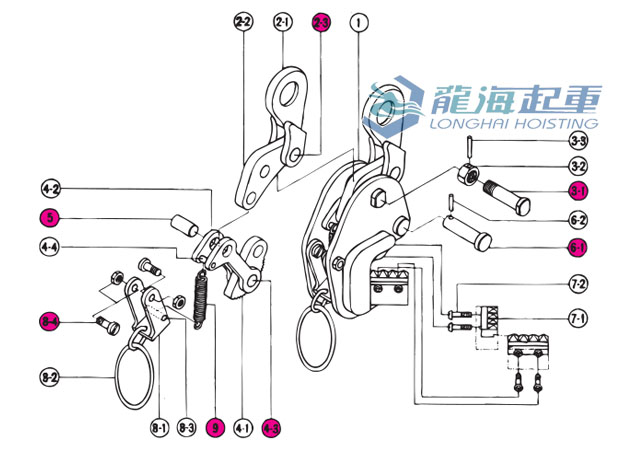 鹰牌EAGLE CLAMP GC型横吊钢板夹钳配件分解图