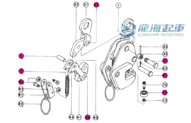 鹰牌EAGLE CLAMP GD型横吊钢板夹钳配件分解图