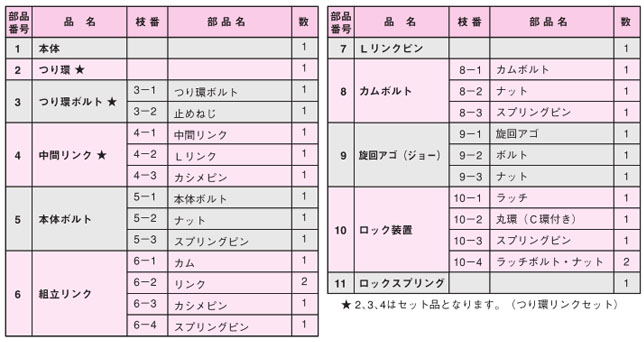 GT型横吊钢板夹钳配件名称