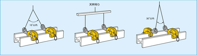 HKC世霸H钢吊钳使用案