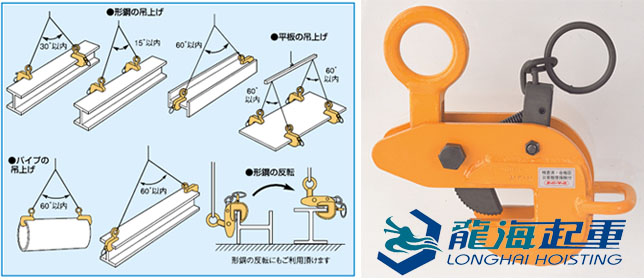 世霸HLC-U钢板吊钳使用案例图