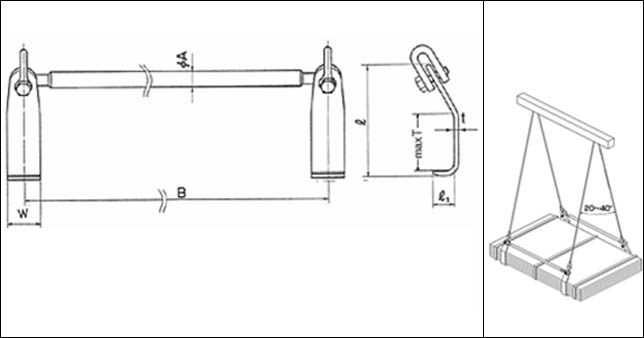 LP-W三木水平钢板夹钳尺寸及吊装案例