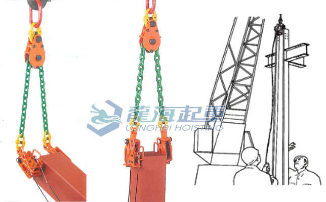 LSC型钢结构吊装夹钳应用