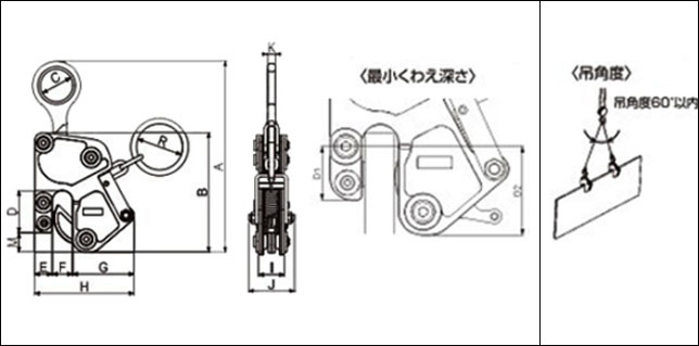 MK-V三木竖吊钢板吊钳尺寸及吊装案例