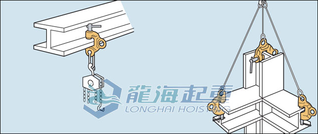 SDC-N世霸螺旋锁紧吊钳吊装示意