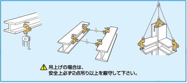 SDC螺旋锁紧吊钳案例示意图