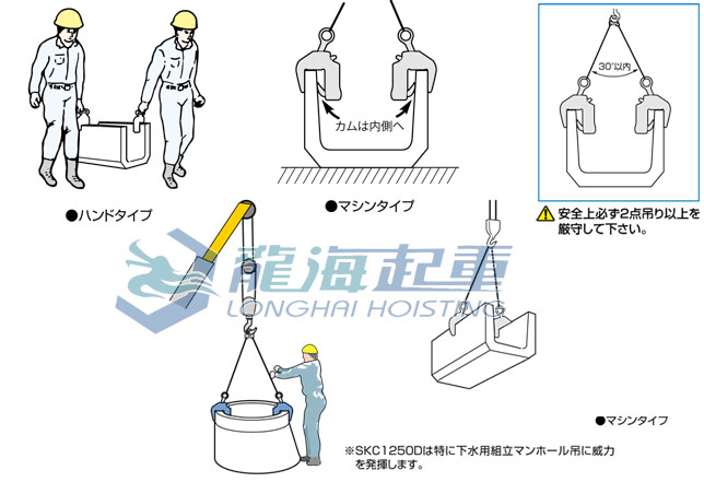 SKC世霸混凝土吊钳吊装案例