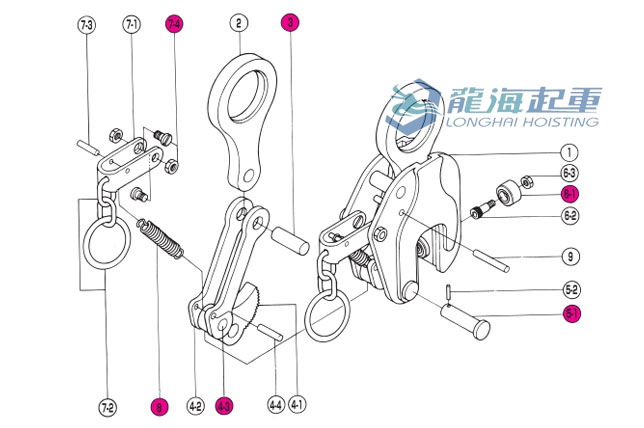 SL型竖吊钢板夹钳配件分解图