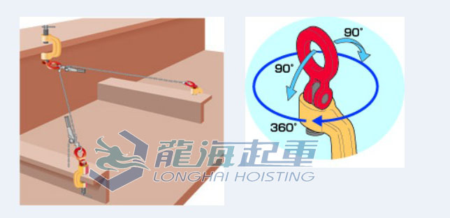 SUC世霸螺旋钢板夹钳使用案例