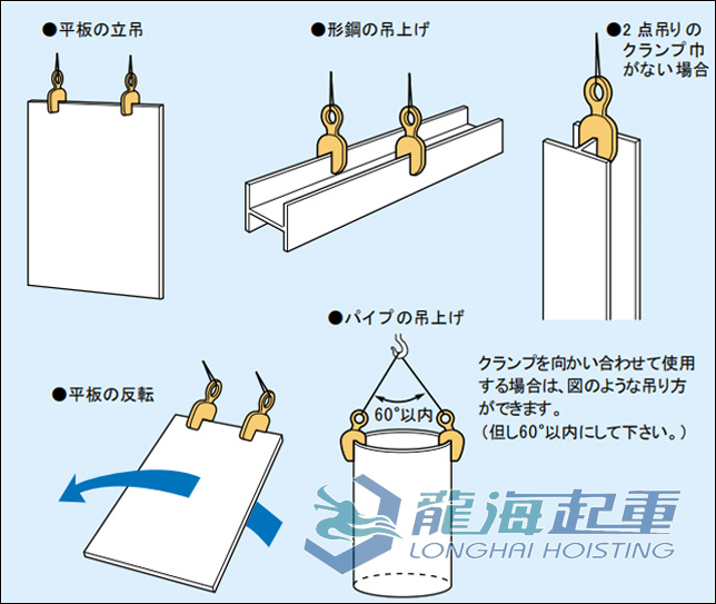 SVC世霸钢板吊钳使用案例 SVC世霸钢板吊钳使用案例