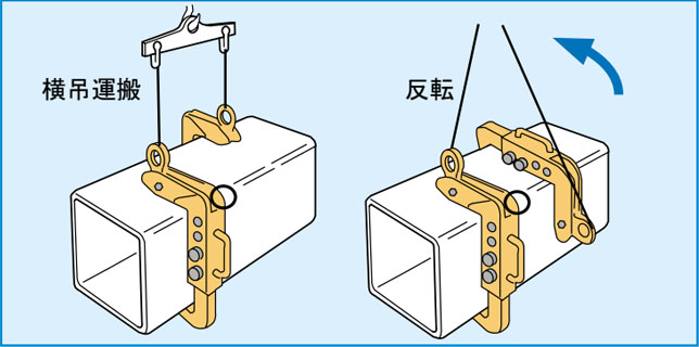 世霸角柱吊铗具吊法