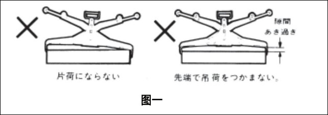 UGH鹰牌混凝土夹钳使用注意事项图